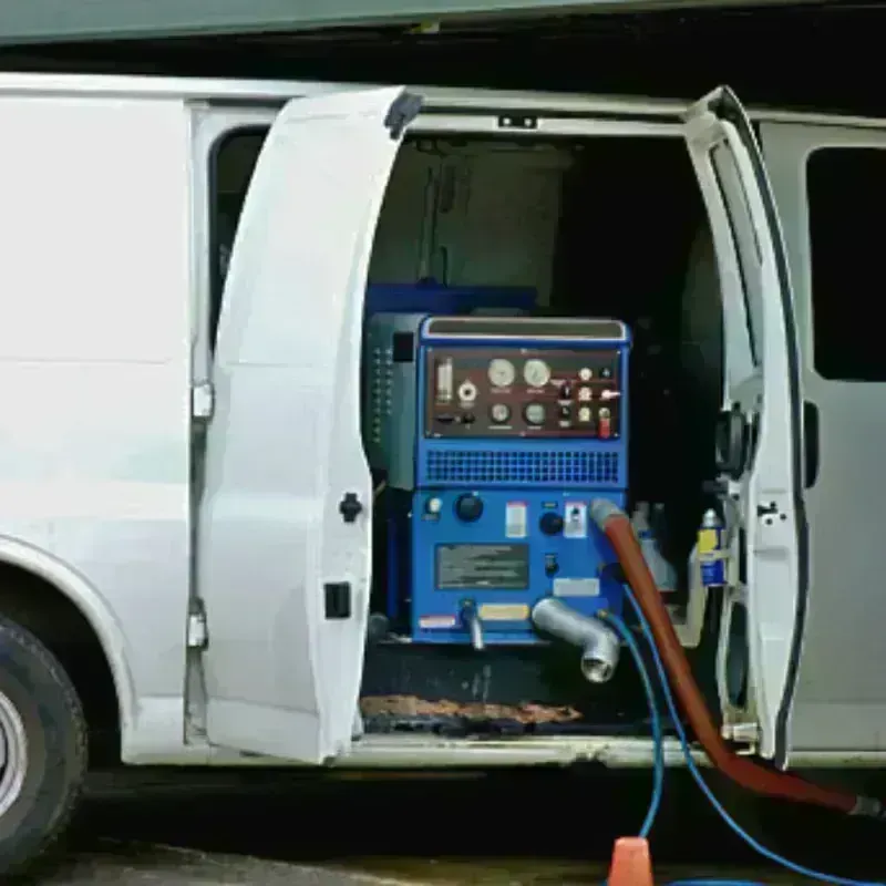 Water Extraction process in Union County, SC